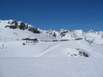 Ybbstaler Alpen in Österreich Ybbstaler Alpen in Österreich